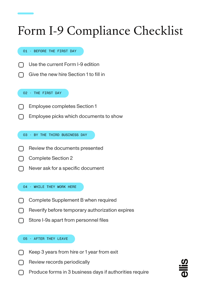 Form I-9 compliance checklist in five stages, from before the first day through after the employee leaves.